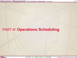 Operations Management For Competitive Advantage
©The McGraw-Hill Companies, Inc., 2001
CHASE AQUILANO JACOBS
ninth edition 35
PART III .Operations Scheduling
 