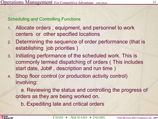 Operations Management For Competitive Advantage
©The McGraw-Hill Companies, Inc., 2001
CHASE AQUILANO JACOBS
ninth edition 37
Scheduling and Controlling Functions
1. Allocate orders , equipment, and personnel to work
centers or other specified locations
2. Determining the sequence of order performance (that is
establishing job priorities )
3. Initiating performance of the scheduled work. This is
commonly termed dispatching of orders ( This includes
start date, Job# , description and run time )
4. Shop floor control (or production activity control)
involving:
a. Reviewing the status and controlling the progress of
orders as they are being worked on.
b. Expediting late and critical orders
 