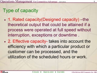 Operations Management For Competitive Advantage
©The McGraw-Hill Companies, Inc., 2001
CHASE AQUILANO JACOBS
ninth edition 8
Type of capacity
 1. Rated capacity(Designed capacity) –the
theoretical output that could be attained if a
process were operated at full speed without
interruption, exceptions or downtime .
 2. Effective capacity- takes into account the
efficiency with which a particular product or
customer can be processed, and the
utilization of the scheduled hours or work.
 