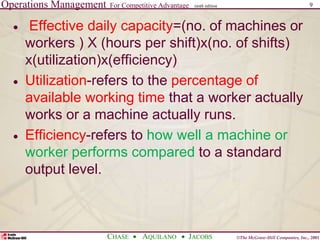 Operations Management For Competitive Advantage
©The McGraw-Hill Companies, Inc., 2001
CHASE AQUILANO JACOBS
ninth edition 9
 Effective daily capacity=(no. of machines or
workers ) X (hours per shift)x(no. of shifts)
x(utilization)x(efficiency)
 Utilization-refers to the percentage of
available working time that a worker actually
works or a machine actually runs.
 Efficiency-refers to how well a machine or
worker performs compared to a standard
output level.
 