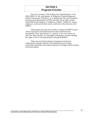 __________________________________________________________________________________________________________________
Convention on the Elimination of All Forms of Racial Discrimination
36
SECTION 4
Program of Action
The basic principle in the drafting and implementation of the
CERD-PHRP II is the participation of Indigenous Peoples/Indigenous
Cultural Communities (IPs/ICCs). It is fundamental that the formulation,
planning and implementation of CERD and other human rights treaties
should include participation of indigenous children, indigenous women,
indigenous youth and all other sectors at all levels in the processes of the
PHRP II.
Following this principle, IPs are able to consider the PHRP II as part
of their expressions and manifestations for their self-determined
development. Their participation is a gesture of the real essence of
what the State considers as meaningful participation towards fulfilling
the rights of IPs to self-determination through the PHRP II.
Table 3 presents the breakdown of programs and projects
categorized by thematic objective, with specifications on coverage,
responsible stakeholders and outputs matched accordingly with the medium
and annual targets.
 