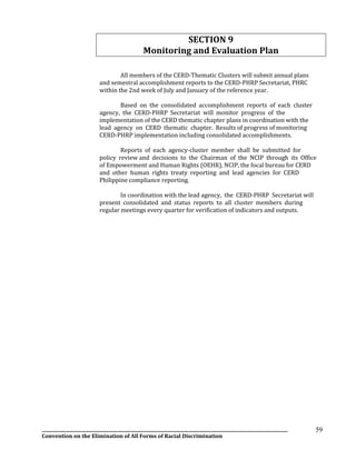 __________________________________________________________________________________________________________________
Convention on the Elimination of All Forms of Racial Discrimination
59
SECTION 9
Monitoring and Evaluation Plan
All members of the CERD-Thematic Clusters will submit annual plans
and semestral accomplishment reports to the CERD-PHRP Secretariat, PHRC
within the 2nd week of July and January of the reference year.
Based on the consolidated accomplishment reports of each cluster
agency, the CERD-PHRP Secretariat will monitor progress of the
implementation of the CERD thematic chapter plans in coordination with the
lead agency on CERD thematic chapter. Results of progress of monitoring
CERD-PHRP implementation including consolidated accomplishments.
Reports of each agency-cluster member shall be submitted for
policy review and decisions to the Chairman of the NCIP through its Office
of Empowerment and Human Rights (OEHR), NCIP, the focal bureau for CERD
and other human rights treaty reporting and lead agencies for CERD
Philippine compliance reporting.
In coordination with the lead agency, the CERD-PHRP Secretariat will
present consolidated and status reports to all cluster members during
regular meetings every quarter for verification of indicators and outputs.
 