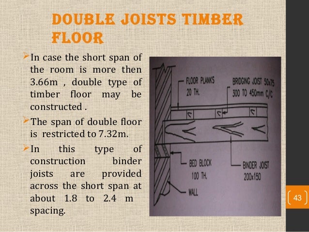 Timberfloor Pptx Building Technology Structural Engineering