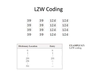 LZW Coding
 