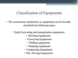 Equipment Classification Chapter 8 introduction to construction equipments | PPT