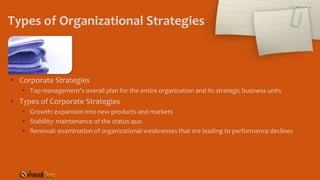 Types of Organizational Strategies
• Corporate Strategies
• Top management’s overall plan for the entire organization and its strategic business units
• Types of Corporate Strategies
• Growth: expansion into new products and markets
• Stability: maintenance of the status quo
• Renewal: examination of organizational weaknesses that are leading to performance declines
 