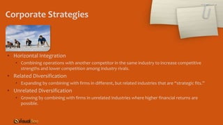 Corporate Strategies
• Horizontal Integration
• Combining operations with another competitor in the same industry to increase competitive
strengths and lower competition among industry rivals.
• Related Diversification
• Expanding by combining with firms in different, but related industries that are “strategic fits.”
• Unrelated Diversification
• Growing by combining with firms in unrelated industries where higher financial returns are
possible.
 
