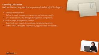Learning Outcomes
Follow this Learning Outline as you read and study this chapter.
8.1 Strategic Management
• Define strategic management, strategy, and business model.
• Give three reasons why strategic management is important.
8.2 The Strategic Management Process
• Describe the six steps in the strategic management process.
• Define SWOT (strengths, weaknesses, opportunities, and threats).
 