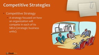 Competitive Strategies
• Competitive Strategy
• A strategy focused on how
an organization will
compete in each of its
SBUs (strategic business
units).
 