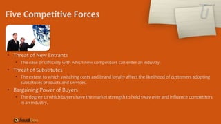 Five Competitive Forces
• Threat of New Entrants
• The ease or difficulty with which new competitors can enter an industry.
• Threat of Substitutes
• The extent to which switching costs and brand loyalty affect the likelihood of customers adopting
substitutes products and services.
• Bargaining Power of Buyers
• The degree to which buyers have the market strength to hold sway over and influence competitors
in an industry.
 