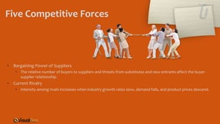 Five Competitive Forces
• Bargaining Power of Suppliers
• The relative number of buyers to suppliers and threats from substitutes and new entrants affect the buyer-
supplier relationship.
• Current Rivalry
• Intensity among rivals increases when industry growth rates slow, demand falls, and product prices descend.
 