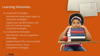 Learning Outcomes
8.3 Corporate Strategies
• Describe the three major types of
corporate strategies.
• Explain how the BCG matrix and
how it’s used to manage
corporate strategies.
8.4 Competitive Strategies
• Describe the role of competitive
advantage.
• Explain Porter’s five forces model.
• Describe Porter’s three
competitive strategies.
 