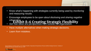 • Know what’s happening with strategies currently being used by monitoring
and measuring results.
• Encourage employees to be open about disclosing and sharing negative
information.
• Get new ideas and perspectives from outside the organization.
• Have multiple alternatives when making strategic decisions.
• Learn from mistakes.
Source: Based on K. Shimizu and M. A. Hitt, “Strategic Flexibility: Organizational Preparedness to Reverse Ineffective Strategic Decisions,” Academy of
Management Executive, November 2004, pp. 44–59.
Exhibit 8–6 Creating Strategic Flexibility
 