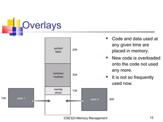 Chapter 8 : Memory | PPT | Operating Systems | Computer Software and ...