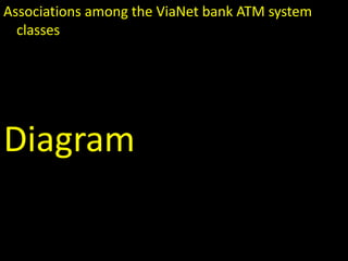 Associations among the ViaNet bank ATM system
classes
Diagram
 