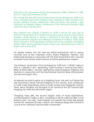 reflected in the decreased arrivals from Singapore (-4.8%), Thailand (-11.5%),
Brunei (-1.2%) and Cambodia (-4.2%).
This change has also affected Australia arrivals which declined by 10.4% since
many Australian permanent residents were nationals of other countries such
as New Zealand, Europe, Middle East, India and China. The decline is also
attributed to Malaysia Airlines’ withdrawal of the Perth-Kota Kinabalu flight
operations since January 2012.


New Zealand also suffered a decline of 16.3% in arrivals this year due to
AirAsia X’s termination of its Christchurch-Kuala Lumpur service in March 2012.
Sweden’s 22.4% decline in arrivals is attributed to the lack of direct flight
services between Sweden and Malaysia compared to Thailand, while South
Africa showed a 10.7% decrease in arrivals due to the cessation of Malaysia
Airlines’ flight service between Kuala Lumpur and Johannesburg as well as
Cape Town in early 2012.


On related matters, Yen Yen said the official promotional visits to various
countries such as Iran, Indonesia, China, Russia, Philippines, Vietnam, and
United Arab Emirates in conjunction with the Arab Travel Mart in 2011 had also
increased tourist arrivals, boost revenue as well as opening new markets.


“For instance, tourists from China increased by 10.6% from 1,130,261 visitors in
2010 to 1,250,536 in 2011, generating 12.6% increase in revenue from RM3.1
billion to RM3.5 billion,” she said, adding they visited Singapore, Phillipines and
Germany in conjunction with the Internationale Tourismus Borse (ITB) between
January and August, 2012.


As Malaysia secured its place as a shopping haven, she said, such leisure has
also becoming a factor that lure foreigners to the country, even contributed
to tourist major expenditures share as Kuala Lumpur beat Singapore, Sydney,
Tokyo, Seoul, Bangkok and Shanghai to be named as the 2012 second best
shopping city within the Asia Pacific region.


“Shopping holds 30%, the second biggest share of tourist expenditures,
contributing RM17.5 billion in 2011, compared to 28.7% or RM16.2 billion in the
previous year,” she said. “Avid shoppers can benefit from three sale periods
namely the 1Malaysia GP Sale in March, the 1Malaysia Mega Sale Carnival in
June and the 1Malaysia Year-End Sale in November.”
 