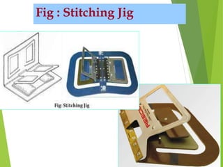 Working aids for amm department of bgmea | PPT