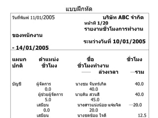 แบบฝึกหัด วันที่พิมพ์  11 /01/ 2005   บริษัท  ABC  จำกัด   หน้าที  1 /20 รายงานชั่วโมงการทำงานของพนักงาน ระหว่างวันที่  10 /01/2005 - 14/01/2005 แผนก  ตำแหน่ง  ชื่อ  ชั่วโมงปกติ  ชั่วโมง  ชั่วโมงทำงาน    ล่วงเวลา   รวม   บัญชี  ผู้จัดการ  นางชม จันทร์เกิด  40.0  0.0  40.0 ผู้ช่วยผู้จัดการ  นายคิม สวนสี  40.0  5.0  45.0 เสมียน  นางสาวแน่งน้อย แจ่มจิต  20.0  0.0  20.0 เสมียน  นางชดช้อย ใจดี  12.5  0.0  12.5 รวมชั่วโมงทำงานของแผนก บัญชี  112.5  5.0  11 7.5 พัสดุ   ผู้จัดการ  นายสงวน ผ่องแผ้ว  40.0  0.0  40.0 ผู้ช่วยผู้จัดการ  นางไว คิดเร็ว  40.0  7.5  47.5 เสมียน  นางสาว เชอรรี่ หวนคิด  16.0  0.0  16.0 เสมียน  นางดีเด่น จิตงาม  10.0  1.5  11.5 รวมชั่วโมงทำงานของแผนกพัสดุ  116.0  9.0  114  .0 