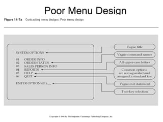 Poor Menu Design 14. 