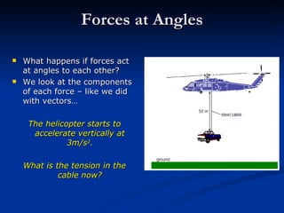 Forces at Angles What happens if forces act at angles to each other? We look at the components of each force – like we did with vectors… The helicopter starts to accelerate vertically at 3m/s 2 . What is the tension in the cable now? 