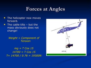 Forces at Angles The helicopter now moves forward. The cable tilts – but the mass obviously does not change! Weight = Component of Tension mg = T Cos 15 14700 = T Cos 15 T= 14700 / 0.76 = 19300N 