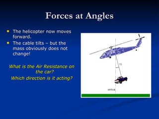 Forces at Angles The helicopter now moves forward. The cable tilts – but the mass obviously does not change! What is the Air Resistance on the car? Which direction is it acting? 