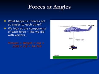 Forces at Angles What happens if forces act at angles to each other? We look at the components of each force – like we did with vectors… Tension = Weight = mg = 1500 x 9.8 = 14.7kN  