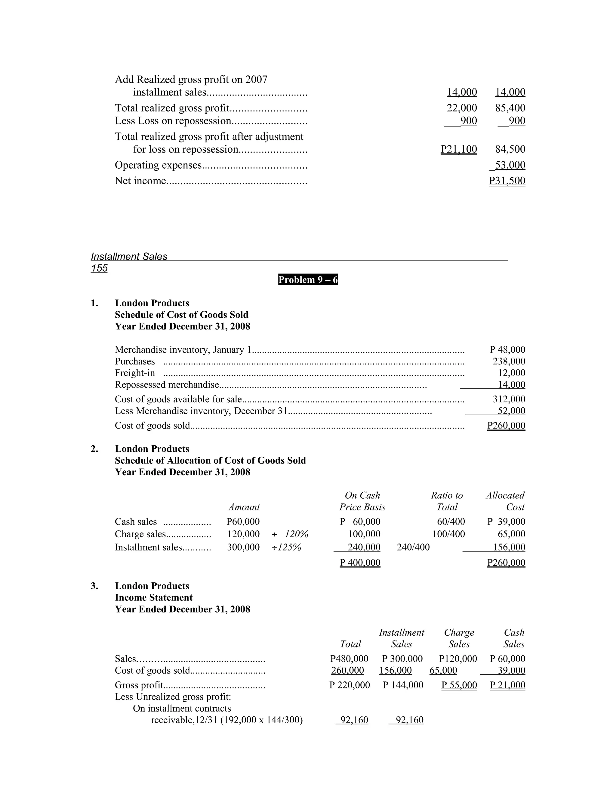 Add Realized gross profit on 2007
         installment sales....................................                                                                  14,000      14,000
     Total realized gross profit...........................                                                                     22,000      85,400
     Less Loss on repossession...........................                                                                      ___900       __900
     Total realized gross profit after adjustment
         for loss on repossession........................                                                                    P21,100       84,500
     Operating expenses.....................................                                                                              _53,000
     Net income..................................................                                                                         P31,500




Installment Sales
155
                                                                 Problem 9 – 6

1.   London Products
     Schedule of Cost of Goods Sold
     Year Ended December 31, 2008

     Merchandise inventory, January 1....................................................................................                 P 48,000
     Purchases .......................................................................................................................     238,000
     Freight-in .......................................................................................................................     12,000
     Repossessed merchandise..................................................................................                              14,000
     Cost of goods available for sale........................................................................................              312,000
     Less Merchandise inventory, December 31.........................................................                                       52,000
     Cost of goods sold.............................................................................................................      P260,000

2.   London Products
     Schedule of Allocation of Cost of Goods Sold
     Year Ended December 31, 2008

                                                                                         On Cash                          Ratio to        Allocated
                                              Amount                                    Price Basis                        Total               Cost
     Cash sales ...................           P60,000                                   P 60,000                           60/400         P 39,000
     Charge sales..................           120,000          ÷ 120%                     100,000                         100/400            65,000
     Installment sales...........             300,000          ÷125%                      240,000            240/400                       156,000
                                                                                        P 400,000                                         P260,000

3.   London Products
     Income Statement
     Year Ended December 31, 2008

                                                                                              Installment    Charge                          Cash
                                                                                      Total      Sales         Sales                         Sales
     Sales.................................................                         P480,000 P 300,000      P120,000                      P 60,000
     Cost of goods sold..............................                               260,000   156,000     65,000                            39,000
     Gross profit........................................                           P 220,000 P 144,000      P 55,000                     P 21,000
     Less Unrealized gross profit:
         On installment contracts
               receivable,12/31 (192,000 x 144/300)                                     92,160               92,160
 
