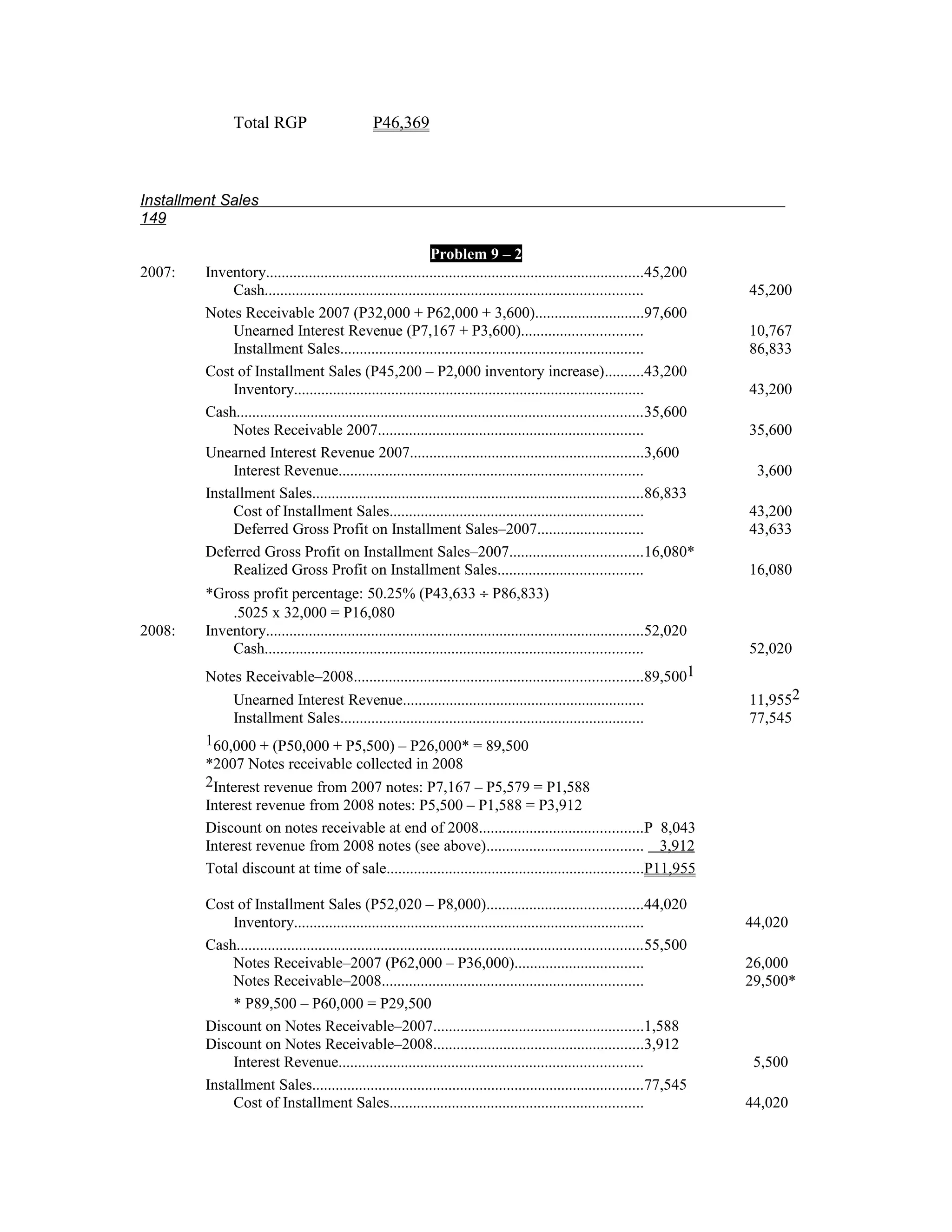 Total RGP                        P46,369



Installment Sales
149

                                                               Problem 9 – 2
2007:    Inventory.................................................................................................45,200
              Cash.................................................................................................           45,200
         Notes Receivable 2007 (P32,000 + P62,000 + 3,600)............................97,600
              Unearned Interest Revenue (P7,167 + P3,600)...............................                                      10,767
              Installment Sales..............................................................................                 86,833
         Cost of Installment Sales (P45,200 – P2,000 inventory increase)..........43,200
              Inventory..........................................................................................             43,200
         Cash........................................................................................................35,600
              Notes Receivable 2007....................................................................                       35,600
         Unearned Interest Revenue 2007............................................................3,600
              Interest Revenue..............................................................................                   3,600
         Installment Sales.....................................................................................86,833
              Cost of Installment Sales.................................................................                      43,200
              Deferred Gross Profit on Installment Sales–2007...........................                                      43,633
         Deferred Gross Profit on Installment Sales–2007..................................16,080*
              Realized Gross Profit on Installment Sales.....................................                                 16,080
         *Gross profit percentage: 50.25% (P43,633 ÷ P86,833)
             .5025 x 32,000 = P16,080
2008:    Inventory.................................................................................................52,020
             Cash.................................................................................................            52,020
         Notes Receivable–2008..........................................................................89,5001
               Unearned Interest Revenue..............................................................                        11,9552
               Installment Sales..............................................................................                77,545
         160,000 + (P50,000 + P5,500) – P26,000* = 89,500
         *2007 Notes receivable collected in 2008
         2Interest revenue from 2007 notes: P7,167 – P5,579 = P1,588
         Interest revenue from 2008 notes: P5,500 – P1,588 = P3,912
         Discount on notes receivable at end of 2008..........................................P 8,043
         Interest revenue from 2008 notes (see above)........................................ 3,912
         Total discount at time of sale..................................................................P11,955

         Cost of Installment Sales (P52,020 – P8,000)........................................44,020
              Inventory..........................................................................................             44,020
         Cash........................................................................................................55,500
              Notes Receivable–2007 (P62,000 – P36,000).................................                                      26,000
              Notes Receivable–2008...................................................................                        29,500*
              * P89,500 – P60,000 = P29,500
         Discount on Notes Receivable–2007......................................................1,588
         Discount on Notes Receivable–2008......................................................3,912
              Interest Revenue..............................................................................                   5,500
         Installment Sales.....................................................................................77,545
              Cost of Installment Sales.................................................................                      44,020
 