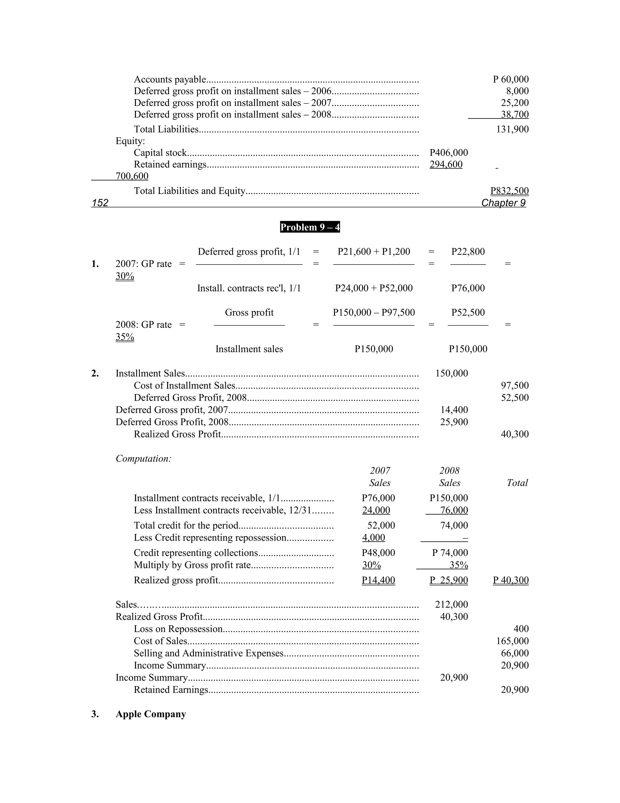 Accounts payable....................................................................................                              P 60,000
          Deferred gross profit on installment sales – 2006..................................                                                  8,000
          Deferred gross profit on installment sales – 2007..................................                                                 25,200
          Deferred gross profit on installment sales – 2008..................................                                                 38,700
          Total Liabilities.......................................................................................                           131,900
      Equity:
          Capital stock...........................................................................................         P406,000
          Retained earnings....................................................................................            294,600
      700,600
          Total Liabilities and Equity....................................................................                                P832,500
152                                                                                                                                      Chapter 9

                                                                   Problem 9 – 4

                                    Deferred gross profit, 1/1                  =       P21,600 + P1,200                   =      P22,800
1.    2007: GP rate =               –––––––––––––––––––––                       =      ––––––––––––––––                    =      –––––––     =
      30%
                                    Install. contracts rec'l, 1/1                       P24,000 + P52,000                         P76,000

                                            Gross profit                               P150,000 – P97,500                         P52,500
      2008: GP rate =                     ––––––––––––––                        =      ––––––––––––––––                    =     ––––––––     =
      35%
                                           Installment sales                                   P150,000                          P150,000

2.    Installment Sales............................................................................................            150,000
           Cost of Installment Sales........................................................................                                 97,500
           Deferred Gross Profit, 2008....................................................................                                   52,500
      Deferred Gross profit, 2007...........................................................................                    14,400
      Deferred Gross Profit, 2008...........................................................................                    25,900
           Realized Gross Profit..............................................................................                               40,300

      Computation:
                                                                                                    2007                     2008
                                                                                                    Sales                    Sales             Total
            Installment contracts receivable, 1/1.....................                            P76,000                  P150,000
            Less Installment contracts receivable, 12/31........                                  24,000                     76,000
            Total credit for the period.....................................                       52,000                    74,000
            Less Credit representing repossession..................                               4,000                            –
            Credit representing collections..............................                         P48,000                  P 74,000
            Multiply by Gross profit rate................................                         30%                          35%
            Realized gross profit.............................................                    P14,400                  P 25,900         P 40,300

      Sales.............................................................................................................       212,000
      Realized Gross Profit.....................................................................................                40,300
          Loss on Repossession.............................................................................                                     400
          Cost of Sales...........................................................................................                          165,000
          Selling and Administrative Expenses.....................................................                                           66,000
          Income Summary....................................................................................                                 20,900
      Income Summary...........................................................................................                 20,900
          Retained Earnings...................................................................................                               20,900

3.    Apple Company
 