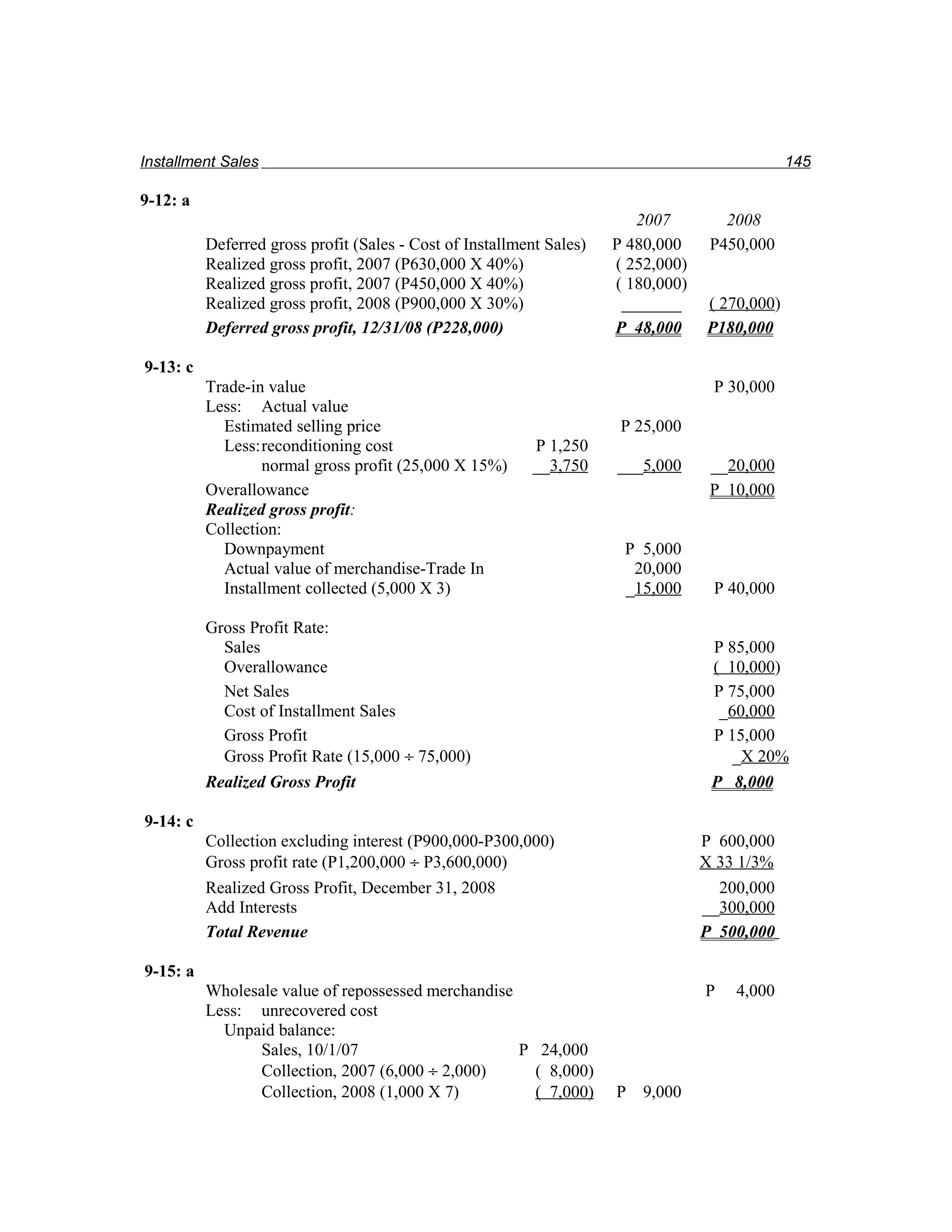 Installment Sales                                                                               145

9-12: a
                                                                         2007         2008
          Deferred gross profit (Sales - Cost of Installment Sales)   P 480,000     P450,000
          Realized gross profit, 2007 (P630,000 X 40%)                ( 252,000)
          Realized gross profit, 2007 (P450,000 X 40%)                ( 180,000)
          Realized gross profit, 2008 (P900,000 X 30%)                 _______     ( 270,000)
          Deferred gross profit, 12/31/08 (P228,000)                  P 48,000     P180,000

9-13: c
          Trade-in value                                                            P 30,000
          Less: Actual value
            Estimated selling price                                    P 25,000
            Less:reconditioning cost                      P 1,250
                  normal gross profit (25,000 X 15%)      __3,750     ___5,000      __20,000
          Overallowance                                                             P 10,000
          Realized gross profit:
          Collection:
            Downpayment                                                P 5,000
            Actual value of merchandise-Trade In                        20,000
            Installment collected (5,000 X 3)                          _15,000      P 40,000

          Gross Profit Rate:
            Sales                                                                   P 85,000
            Overallowance                                                           ( 10,000)
            Net Sales                                                               P 75,000
            Cost of Installment Sales                                                _60,000
            Gross Profit                                                            P 15,000
            Gross Profit Rate (15,000 ÷ 75,000)                                        _X 20%
          Realized Gross Profit                                                     P 8,000

9-14: c
          Collection excluding interest (P900,000-P300,000)                        P 600,000
          Gross profit rate (P1,200,000 ÷ P3,600,000)                              X 33 1/3%
          Realized Gross Profit, December 31, 2008                                   200,000
          Add Interests                                                            __300,000
          Total Revenue                                                            P 500,000

9-15: a
          Wholesale value of repossessed merchandise                               P   4,000
          Less: unrecovered cost
            Unpaid balance:
                Sales, 10/1/07                       P 24,000
                Collection, 2007 (6,000 ÷ 2,000)       ( 8,000)
                Collection, 2008 (1,000 X 7)           ( 7,000)       P 9,000
 
