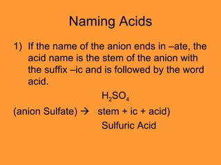 Naming Acids If the name of the anion ends in –ate, the acid name is the stem of the anion with the suffix –ic and is followed by the word acid. H 2 SO 4  (anion Sulfate)     stem + ic + acid) Sulfuric Acid 