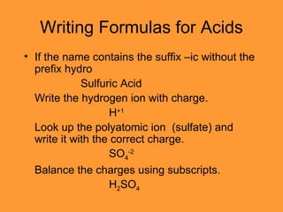 Writing Formulas for Acids If the name contains the suffix –ic without the prefix hydro  Sulfuric Acid Write the hydrogen ion with charge. H +1 Look up the polyatomic ion  (sulfate) and write it with the correct charge. SO 4 -2 Balance the charges using subscripts. H 2 SO 4 