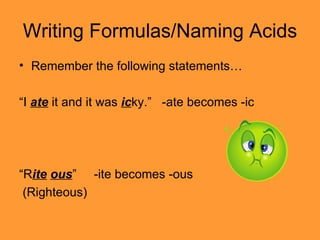 Writing Formulas/Naming Acids Remember the following statements… “ I  ate  it and it was  ic ky.”  -ate becomes -ic “ R ite   ous ”  -ite becomes -ous (Righteous) 
