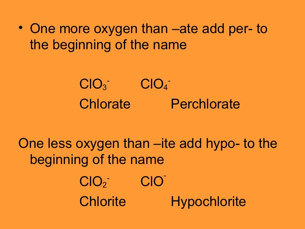 Chemical names and formulas