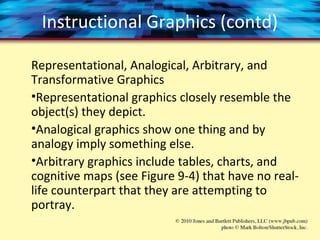 Instructional Graphics (contd)
Representational, Analogical, Arbitrary, and
Transformative Graphics
•Representational graphics closely resemble the
object(s) they depict.
•Analogical graphics show one thing and by
analogy imply something else.
•Arbitrary graphics include tables, charts, and
cognitive maps (see Figure 9-4) that have no real-
life counterpart that they are attempting to
portray.
 