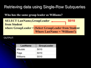 Retrieving data using Single-Row Subqueries
SELECT LastName,GroupLeader
from Student
where GroupLeader = (Select GroupLead...