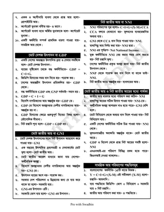 Pro with Swadhin
7. GKK I Askx`vwi e¨emv †_‡K cÖvß Avq n‡jvÑ
†cÖvcvBUwi Avq|
8. K‡c©v‡iU gybvdv ew›UZ nqÑ 3 fv‡M|
9. K‡c©v‡iU e¨emv n‡Z AwR©Z gybvdv‡K e‡jÑ K‡c©v‡iU
gybvdv|
10. GKwU A_©bxwZ m¤úK© cÖv_wgK aviYv cvIqv hvqÑ
mvgwMÖK Avq †_‡K|
‡gvU †`kR Drcv`b ev GDP
1. GKwU †`‡ki Af¨šÍ‡i Drcvw`Z `ªe¨ I †mevi mgwó‡K
e‡jÑ †gvU †`kR Drcv`b|
2. e¨‡qi `„wó‡KvY ‡_‡K e× A_©bxwZ‡ZÑ GDP =
C+I+G.
3. wRwWwc wnmv‡ei mgq ev` w`‡Z nqÑ c‡ivÿ Ki|
4. ‡`‡ki Af¨šÍixY Drcv`b cÖwZdwjZ nqÑ GDP
†_‡K|
5. e× A_©bxwZ‡Z GDP Ges GNP me©`vBÑ mgvb nq|
6. GDP = C + I + G
7. we‡`wk bvMwiK‡`i Avq AšÍf©~³ nqÑ GDP †Z|
8. GDP †Z we‡`‡k Ae¯’vbiZ †`kxq bvMwiK‡`i AvqÑ
AšÍf©~³ nq bv|
9. GDP wnmv‡ei †ÿ‡Î ¸iæZ¡c~Y© we‡eP¨ welq n‡jvÑ
†fŠ‡MvwjK mxgvbv|
10. wbU ißvwb k~b¨ n‡jÑ GDP = GDP nq|
‡gvU RvZxq Avq ev GNI
1. ‡gvU †`kR Drcv`‡bi mv‡_ wbU Dcv`vb Avq‡hvM K‡i
cvIqv hvqÑ GNI
2. GK eQ‡ii Drcvw`Z `ªe¨mgvMÖx I †mevKv‡h©i †gvU
g~j¨ n‡jvÑ †gvU RvZxq Avq|
3. ‡gvU RvZxq Av‡qj gva¨‡g Rvbv hvq †`‡kiÑ
A_©‰bwZK Ae¯’v|
4. we‡`‡k Ae¯’vbiZ †`kxq bvMwiK‡`i Avq AšÍf©~³
nqÑ GNI †Z|
5. Drcv`b e¨‡qi Ask bqÑ c‡ivÿ Ki|
6. miKvi †`k cwiPvjbv I Dbœq‡bi Rb¨ †h e¨q K‡i
_v‡K Zv n‡jvÑ miKvwi e¨q|
7. GNI-Gi Dcv`vbÑ 4wU|
8. miKvwi †fvM e¨q n‡jvÑ GNI Gi Dcv`vb|
wbU RvZxq Avq ev NNI
1. NNI cwigv‡ci m~Î n‡jv= C+I+G+(X-M)-CCA
2. CCA ej‡Z †evSv‡bv nqÑ g~ja‡bi e¨enviRwbZ
AePq e¨q|
3. GNI †_‡K CCA ev` w`‡q cvIqv hvqÑ NNI.
4. gv_vwcQz Avq wbY©q Kiv hvqÑ NNI Øviv|
5. NNI Gi c~Y©iƒcÑ Net National Income.
6. gy³ A_©bxwZ‡Z NNI †ei Kivi mgq †hvM Ki‡Z
nqÑ wbU ißvwb g~j¨|
7. ‡`‡ki A_©bxwZi cÖK…Z Ae¯’v Rvbv hvqÑ wbU RvZxq
Drcv`b †_‡K|
8. NNP †_‡K c‡ivÿ Ki ev` w`‡j hv _v‡K ZvBÑ
NNI.
9. wbU RvZxq Av‡q AšÍf©~³ nqÑ e¨emv‡qi Avq|
‡gvU RvZxq Avq I wbU RvZxq Av‡qi g‡a¨ cv_©K¨
1. RvZxq Avq aviYvi g‡a¨ cwigvc Kiv KwVbÑ NNI
2. gv_vwcQz Av‡qi mwVK wnmve cvIqv hvqÑ NNI-‡Z|
3. A_©‰bwZK Ae¯’v AvkvcÖ` bvI n‡Z cv‡iÑ GNI †ewk
n‡j|
4. ‡gvU wewb‡qvM †_‡K AePq ev` w`‡j cvIqv hvqÑ wbU
wewb‡qvM e¨q|
5. GKwU †`‡ki A_©bxwZi mwVK wPÎ cvIqv hvqÑ NNI
†_‡K|
6. g~jabmvgMÖxi ÿqÿwZ AšÍf©~³ _v‡KÑ †gvU RvZxq
Av‡q|
7. GDP I we‡`k †_‡K cÖvß wbU Av‡qi mgwó n‡jvÑ
NNI
8. GbGbAvB-Gi cwigvc wewfbœ iKg n‡Z cv‡iÑ
wRGbAvB †`Iqv _vK‡jI|
mvgwMÖK Avq cwigv‡ci c×wZmg~n
1. evsjv‡`‡ki A_©bxwZÑ 15wU Lv‡Z wef³|
2. Y = C+I+G+(X-M) GB mgxKiY (X-M) n‡jvÑ
ißvwbÑ Avg`vwb|
3. e¨q c×wZ‡Z wRwWwcÑ †fvM + wewb‡qvM + miKvwi
e¨q + wbU ißvwb|
4. RvZxq Avq cwigvc Kiv hvqÑ 3 c×wZ‡Z|
 