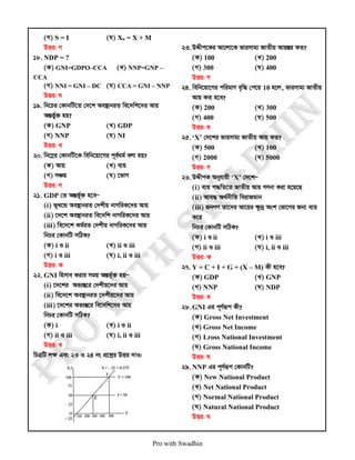 Pro with Swadhin
(M) S = I (N) Xo = X + M
DËi: M
18. NDP = ?
(K) GNI=GDPO–CCA (L) NNP=GNP –
CCA
(M) NNI = GNI – DC (N) CCA = GNI – NNP
DËi: N
19. wb‡Pi †KvbwU‡Z †`‡k Ae¯’vbiZ we‡`wk‡`i Avq
AšÍf©y³ nq?
(K) GNP (L) GDP
(M) NNP (N) NI
DËi: L
20. wb‡¤œi †KvbwU‡K wewb‡qv‡Mi c~e©_g© ejv nq?
(K) Avq (L) e¨q
(M) mÂq (N) ‡fvM
DËi: M
21. GDP †Z AšÍf©~³ n‡eÑ
(i) f~L‡Û Ae¯’vbiZ †`kxq bvMwiK‡`i Avq
(ii) ‡`‡k Ae¯’vbiZ we‡`wk bvMwiK‡`i Avq
(iii) we‡`‡k Kg©iZ †`kxq bvMwiK‡`i Avq
wbPi †KvbwU mwVK?
(K) i I ii (L) ii I iii
(M) i I iii (N) i, ii I iii
DËi: K
22. GNI wnmve Kivi mgq AšÍf©~³ nqÑ
(i) ‡`‡ki Af¨šÍ‡i †`kxq‡`i Avq
(ii) we‡`‡k Ae¯’vbiZ ‡`kxq‡`i Avq
(iii) ‡`‡ki Af¨šÍ‡i we‡`wk‡`i Avq
wbPi †KvbwU mwVK?
(K) i (L) i I ii
(M) ii I iii (N) i, ii I iii
DËi: L
wPÎwU jÿ Ges 23 I 24 bs cÖ‡kœi DËi `vI:
23.DÏxc‡Ki Av‡jv‡K fvimvg¨ RvZxq Avq¯Íi KZ?
(K) 100 (L) 200
(M) 300 (N) 400
DËi: M
24. wewb‡qv‡Mi cwigvY e„w× †c‡q 10 n‡j, fvimvg¨ RvZxq
Avq KZ n‡e?
(K) 200 (L) 300
(M) 400 (N) 500
DËi: N
25. ‘X’ †`‡ki fvimvg¨ RvZxq Avq KZ?
(K) 500 (L) 100
(M) 2000 (N) 5000
DËi: M
26.DÏxcK Abyhvqx ‘X’ †`‡kÑ
(i) e¨q c×wZ‡Z RvZxq Avq MYbv Kiv n‡q‡Q
(ii) Ave× A_©bxwZ weivRgvb
(iii) RbMY Zv‡`i Av‡qi ÿz`ª Ask †fv‡Mi Rb¨ e¨q
K‡i
wbPi †KvbwU mwVK?
(K) i I ii (L) i I iii
(M) ii I iii (N) i, ii I iii
DËi: K
27. Y = C + I + G + (X – M) Kx n‡e?
(K) GDP (L) GNP
(M) NNP (N) NDP
DËi: L
28.GNI Gi c~Y©iƒc Kx?
(K) Gross Net Investment
(L) Gross Net Income
(M) Lross National Investment
(N) Gross National Income
DËi: N
29. NNP Gi c~Y©iƒc †KvbwU?
(K) New National Product
(L) Net National Product
(M) Normal National Product
(N) Natural National Product
DËi: N
 