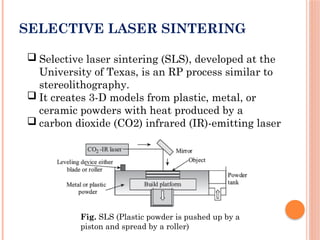 SELECTIVE LASER SINTERING
 Selective laser sintering (SLS), developed at the
University of Texas, is an RP process similar to
stereolithography.
 It creates 3-D models from plastic, metal, or
ceramic powders with heat produced by a
 carbon dioxide (CO2) infrared (IR)-emitting laser
Fig. SLS (Plastic powder is pushed up by a
piston and spread by a roller)
 