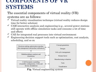 COMPONENTS OF VR
SYSTEMS
The essential components of virtual reality (VR)
systems are as follows:
 Virtual reality visualization technique (virtual reality reduces design
time for better solution)
 CAM interactive analysis and engineering (e.g., several power stations
still operate with offline simulation tasks and consume a lot of time
and effort)
 CAE for integrated real processes into virtual environment
 Engineering decision support tools such as optimization, cost analysis,
scheduling, and so on
Fig. Virtual engineering system
 