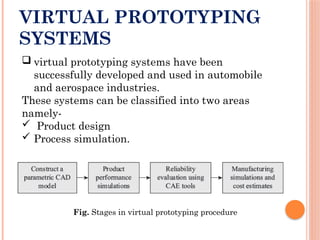 VIRTUAL PROTOTYPING
SYSTEMS
 virtual prototyping systems have been
successfully developed and used in automobile
and aerospace industries.
These systems can be classified into two areas
namely-
 Product design
 Process simulation.
Fig. Stages in virtual prototyping procedure
 