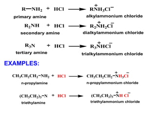 n-propylamine n-propylammonium chloride
NH2CH3CH2CH2 HCl NH3ClCH3CH2CH2
N(CH3CH2)3 HCl
triethylamine triethylammonium chloride
NH Cl(CH3CH2)3
R NH2 HCl
R2NH HCl
R3N HCl R3NHCl
RNH3Cl
R2NH2Cl
primary amine alkylammonium chloride
secondary amine dialkylammonium chloride
tertiary amine trialkylammonium chloride
EXAMPLES:
 