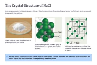The Crystal Structure of NaCl
Ionic compounds don't exist as single pairs of ions — they form giant three-dimensional crystal lattices in which each ion is surrounded
by oppositely charged ions.
(a) NaCl crystals — the visible result of a
perfectly ordered ionic lattice.
(b) Space-filling model: each Na⁺ (grey) is
surrounded by 6 Cl⁻ (green), and each Cl⁻
by 6 Na⁺.
(c) Crystal lattice diagram — shows the
repeating cubic pattern of ions as points
in space.
You will explore crystal structures in greater depth in higher grades. For now, remember that the strong forces throughout the
lattice explain why ionic compounds have high melting and boiling points.
 