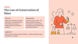 SECTION 9.1
The Law of Conservation of
Mass
The Law
Matter can neither be created nor
destroyed in a chemical reaction.
The total mass of reactants
always equals the total mass of
products.
Proposed By
Antoine Lavoisier in 1789 — the
Father of Modern Chemistry —
who stated: "In every operation,
an equal quantity of matter exists
both before and after."
Applies To
Every chemical reaction, without exception — whether producing a gas, a
precipitate, or a solution.
 