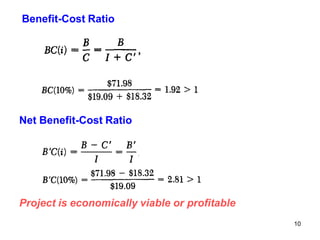 Benefit-Cost Ratio
10
Net Benefit-Cost Ratio
Project is economically viable or profitable
 