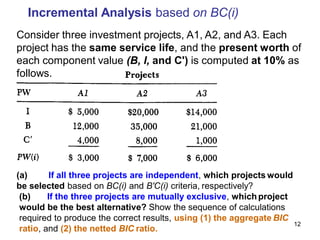 12
Incremental Analysis based on BC(i)
Consider three investment projects, A1, A2, and A3. Each
project has the same service life, and the present worth of
each component value (B, I, and C') is computed at 10% as
follows.
(a) If all three projects are independent, which projects would
be selected based on BC(i) and B'C(i) criteria, respectively?
(b) If the three projects are mutually exclusive, whichproject
would be the best alternative? Show the sequence of calculations
required to produce the correct results, using (1) the aggregate BIC
ratio, and (2) the netted BIC ratio.
 