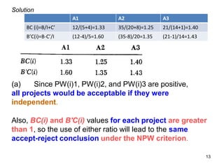 Solution
(a) Since PW(i)1, PW(i)2, and PW(i)3 are positive,
all projects would be acceptable if they were
independent.
Also, BC(i) and B'C(i) values for each project are greater
than 1, so the use of either ratio will lead to the same
accept-reject conclusion under the NPW criterion.
13
A1 A2 A3
BC (i)=B/I+C’ 12/(5+4)=1.33 35/(20+8)=1.25 21/(14+1)=1.40
B’C(i)=B-C’/I (12-4)/5=1.60 (35-8)/20=1.35 (21-1)/14=1.43
 