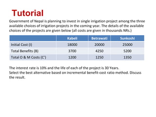 Tutorial
Government of Nepal is planning to invest in single irrigation project among the three
available choices of irrigation projects in the coming year. The details of the available
choices of the projects are given below (all costs are given in thousands NRs.)
The interest rate is 10% and the life of each of the project is 30 Years.
Select the best alternative based on incremental benefit-cost ratio method. Discuss
the result.
Kabeli Betrawati Sunkoshi
Initial Cost (I) 18000 20000 25000
Total Benefits (B) 3700 4250 5200
Total O & M Costs (C’) 1200 1250 1350
 