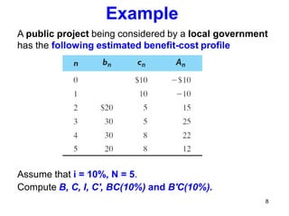 Example
A public project being considered by a local government
has the following estimated benefit-cost profile
Assume that i = 10%, N = 5.
Compute B, C, I, C', BC(10%) and B'C(10%).
8
 